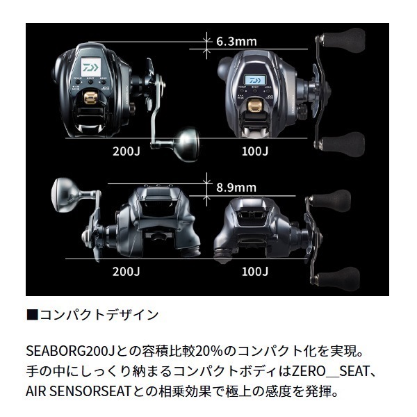 シーボーグ
